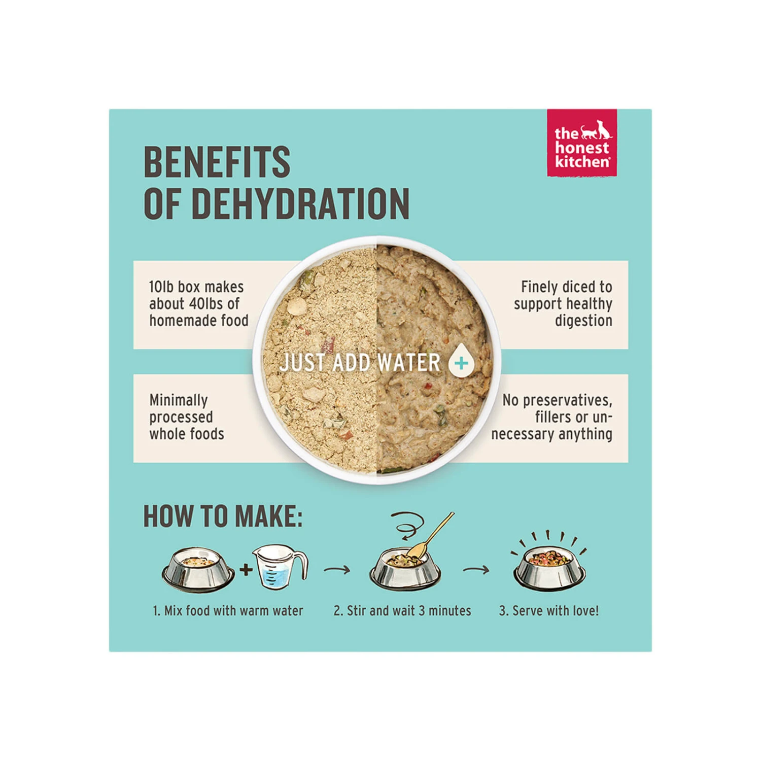 The Honest Kitchen Grain Free Limited Fish Dehydrated Dog Food - Image 7